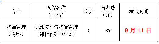 深大2021年下半年《信息技术与物流管理》实践考核报考的通知(图1)