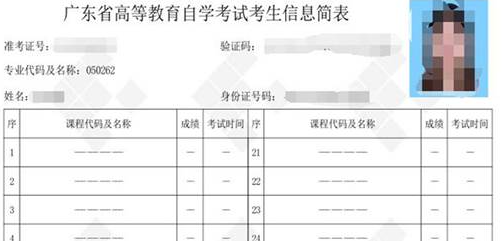 2022年自考广州外语外贸大学实践考核考场座位号的通知