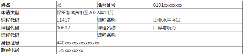 关于2022年4月广东外语外贸大学自学考试实践考核延考工作的通知