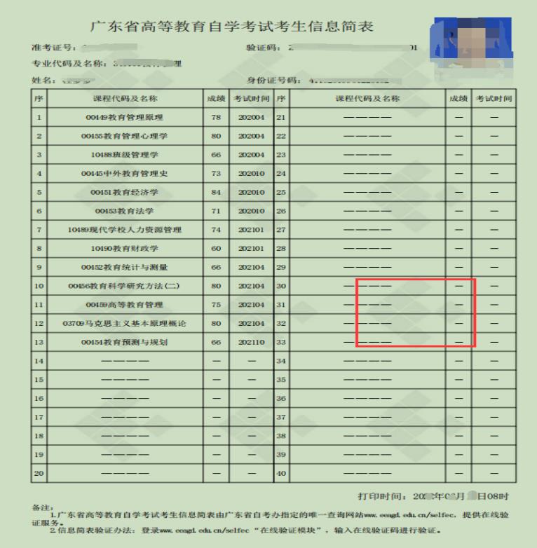南方医科大学高等教育自学考试学士学位申请必读