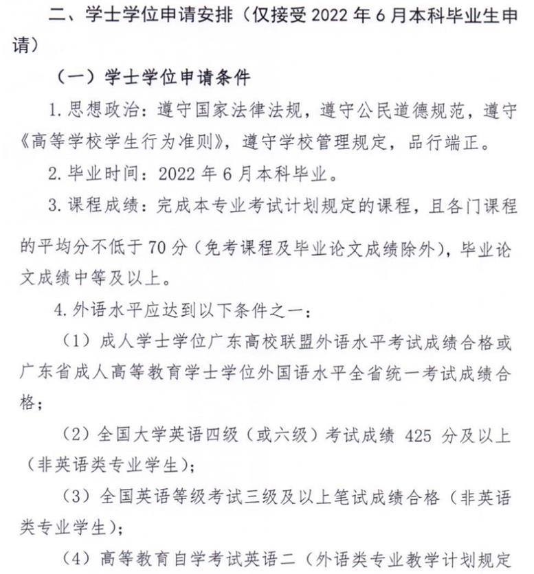 2022年下半年广东财经大学自学考试学士学位申请的通知！