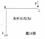 全国2007年7月高等教育自学考试结构力学(二)试(图6) 全国2007年7月高等教育自学考试结构力学(二)试(图6)