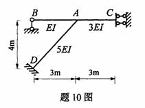 全国2009年4月高等教育自学考试结构力学（一）试(图10)