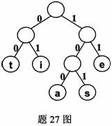 全国2009年10月高等教育自学考试数据结构试题