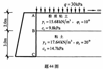 全国2009年10月高等教育自学考试工程地质及土力(图5)