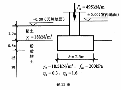 全国2010年1月高等教育自学考试土力学及地基基础试题