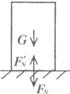 全国2010年1月高等教育自学考试工程力学(一)试题(图2)
