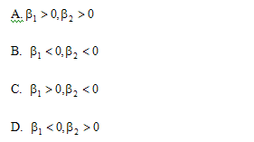 全国2010年10月高等教育自学考试计量经济学试题(图15)