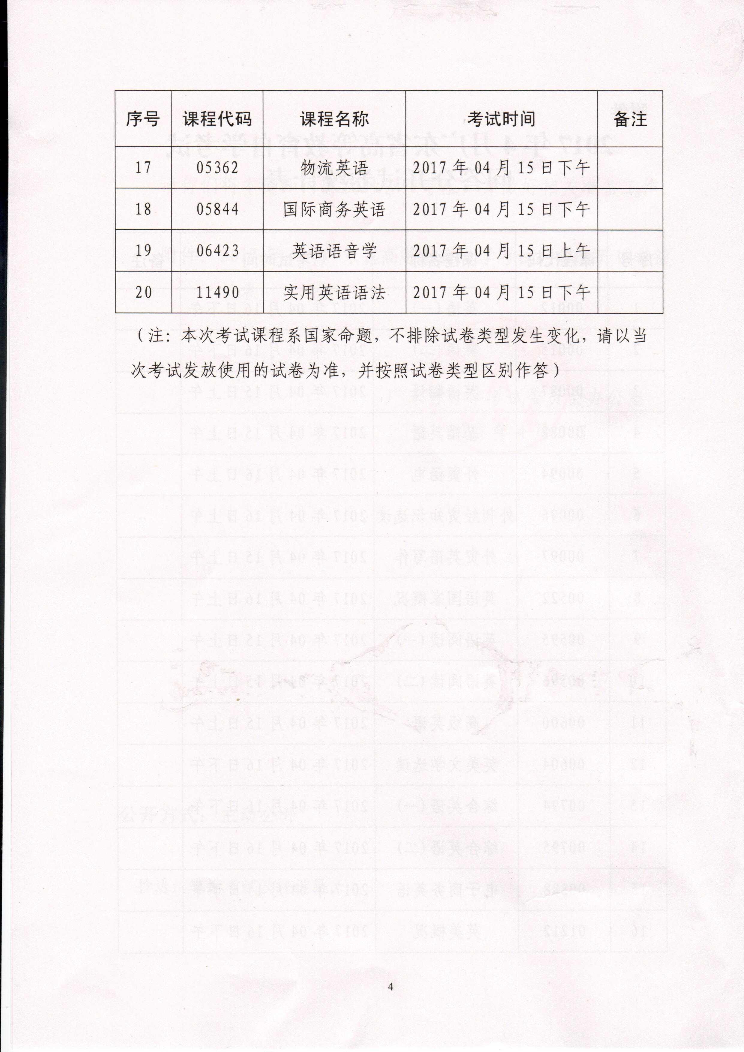 关于2017年4月高等教育自学考试使用答题卡作答的(图4)