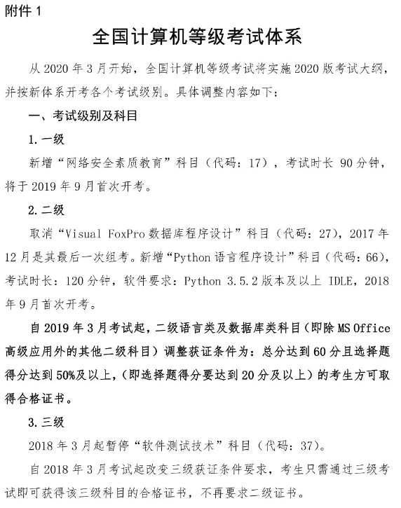 2020年3月（第58次）全国计算机等级考试（NCRE）报(图1)