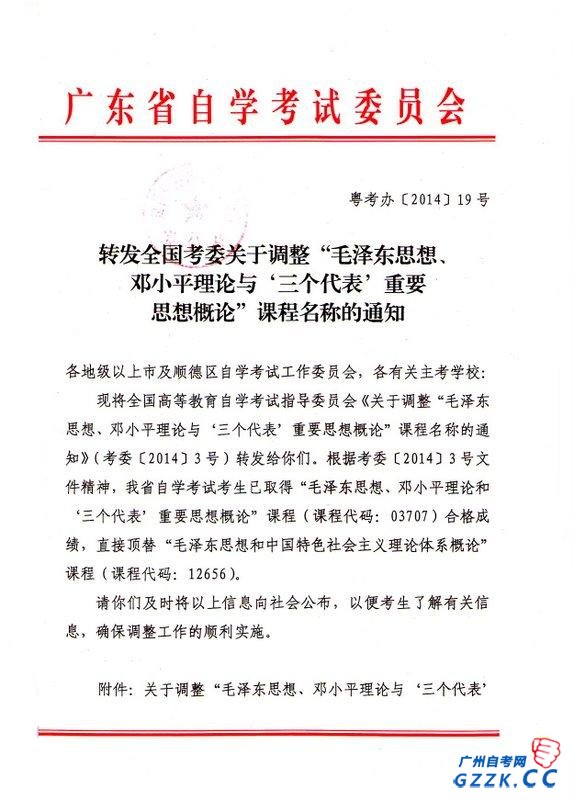 调整“毛泽东思想、邓小平理论与‘三个代表’(图1)