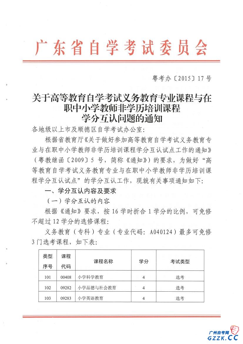 自学考试义务教育专业课程与在职中小学教师非(图1)