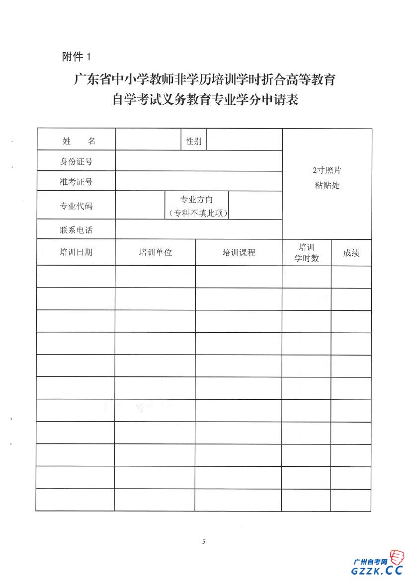 自学考试义务教育专业课程与在职中小学教师非(图5)