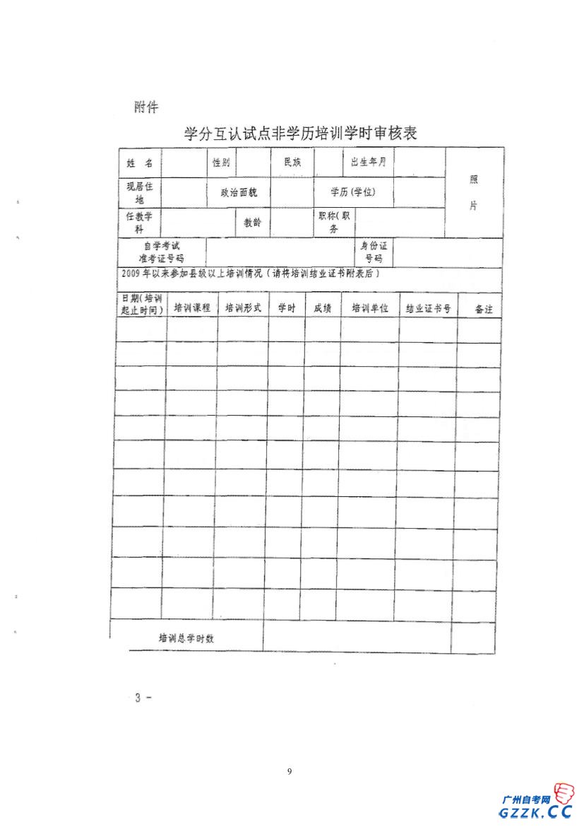 自学考试义务教育专业课程与在职中小学教师非(图9)