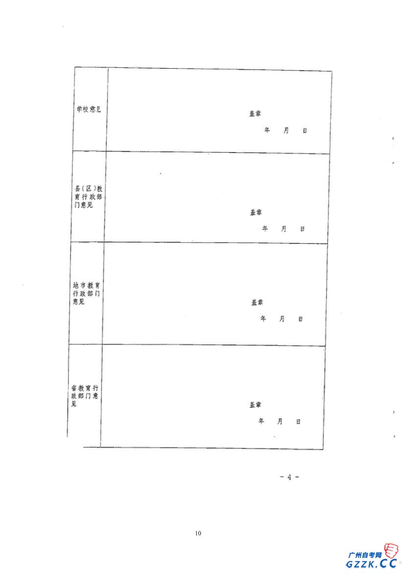 自学考试义务教育专业课程与在职中小学教师非(图10)