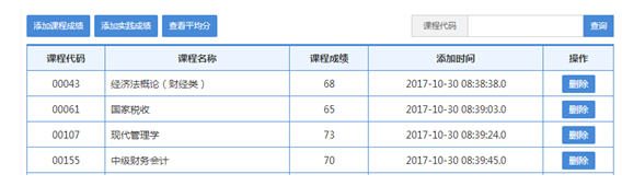 2020年华南农业大学自考学士学位网上申报怎样操(图4)