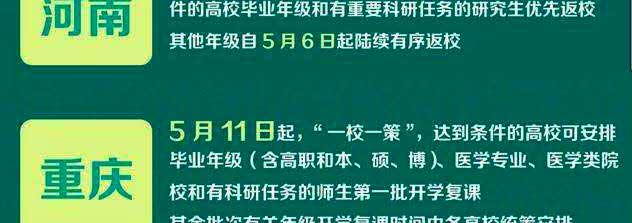 2020年广州自考主考学校什么时候开学？(图7)