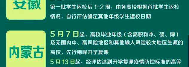 2020年广州自考主考学校什么时候开学？(图5)