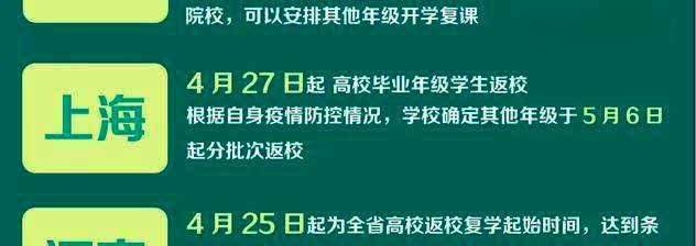 2020年广州自考主考学校什么时候开学？(图6)