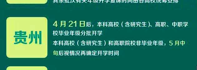 2020年广州自考主考学校什么时候开学？(图8)