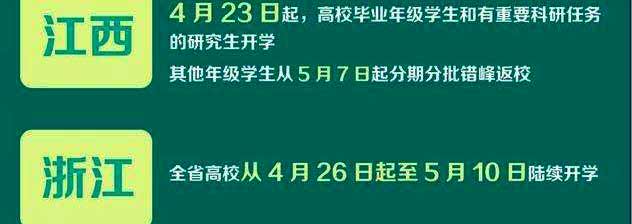 2020年广州自考主考学校什么时候开学？(图9)