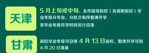 2020年广州自考主考学校什么时候开学？(图13)