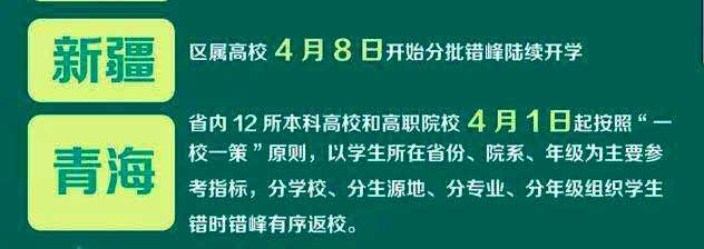 2020年广州自考主考学校什么时候开学？(图14)